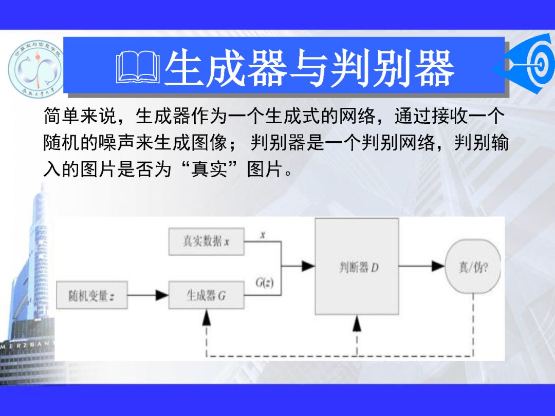 200+PPT！带你读懂深度网络模型与机理