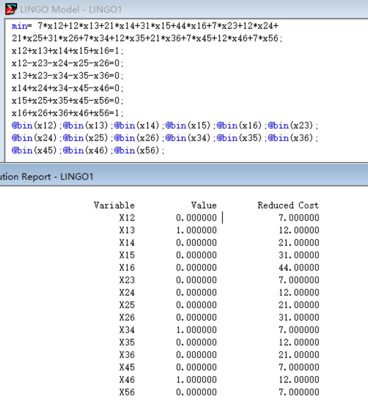 运筹学：网络模型 network models：最短路径 最大流 仓储运输成本问题