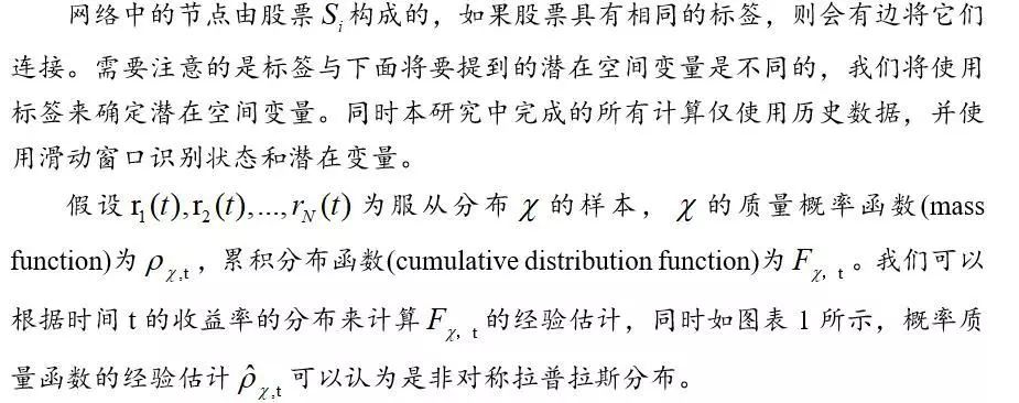 如何确定股票的联动效应？基于网络模型的择时研究