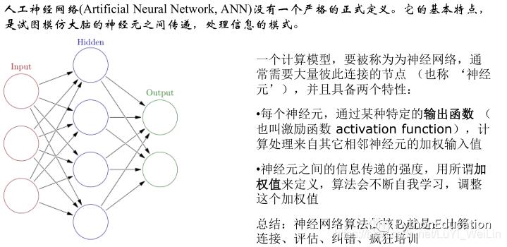 （信贷风控十四）深度神经网络模型用于评分卡模型（理论）