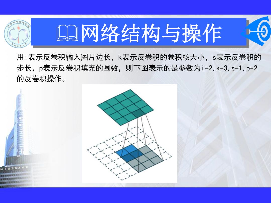 200+PPT！带你读懂深度网络模型与机理