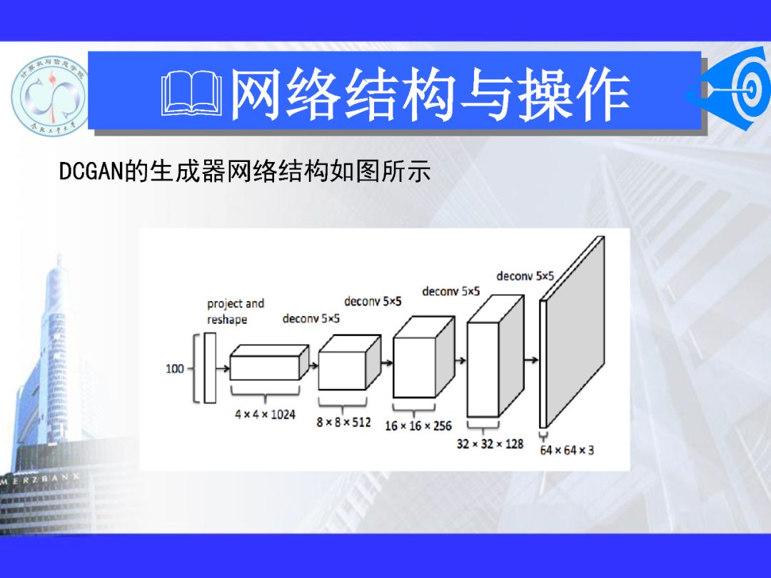 200+PPT！带你读懂深度网络模型与机理