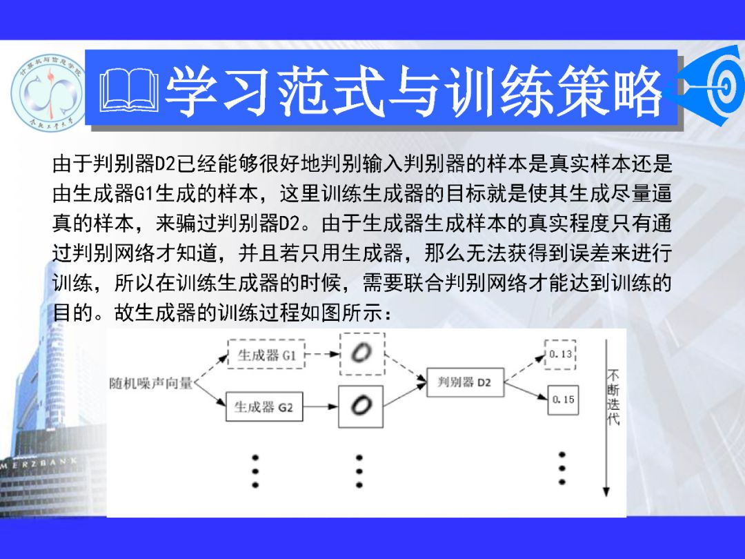 200+PPT！带你读懂深度网络模型与机理