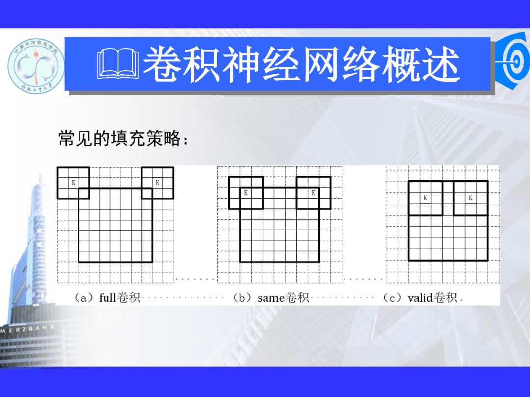 200+PPT！带你读懂深度网络模型与机理