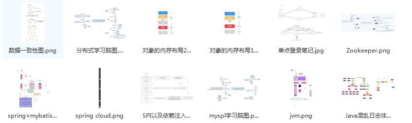 今年工作不好找，一面试redis直接给问懵逼了