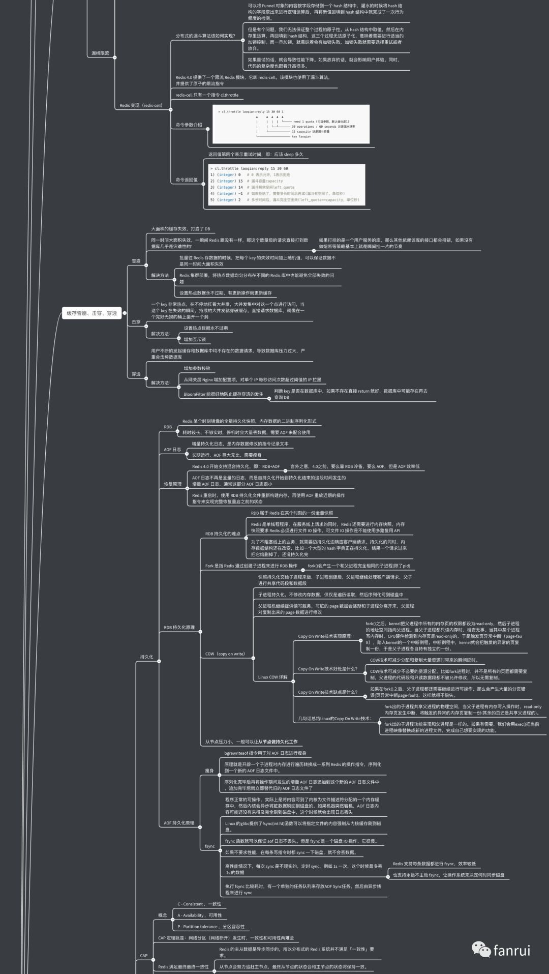 一文理清 Redis 基础及进阶知识！（附高清大图）