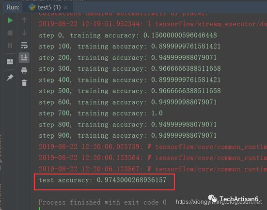 深度学习(9): LeNet-5 网络模型小结