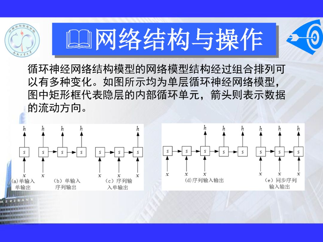 200+PPT！带你读懂深度网络模型与机理