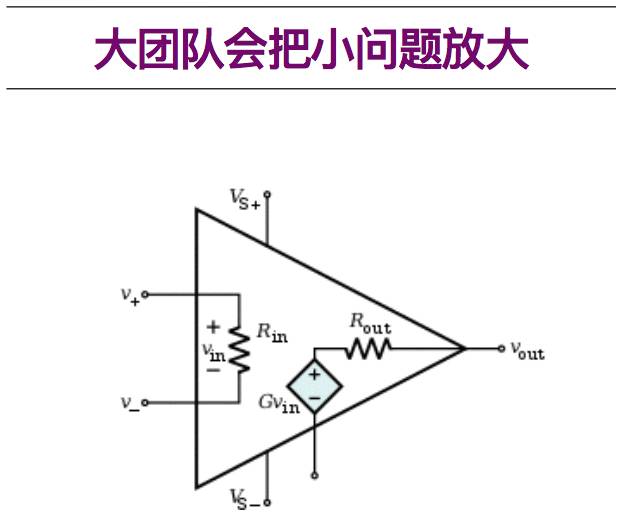 大型团队 Jenkins 实践分享