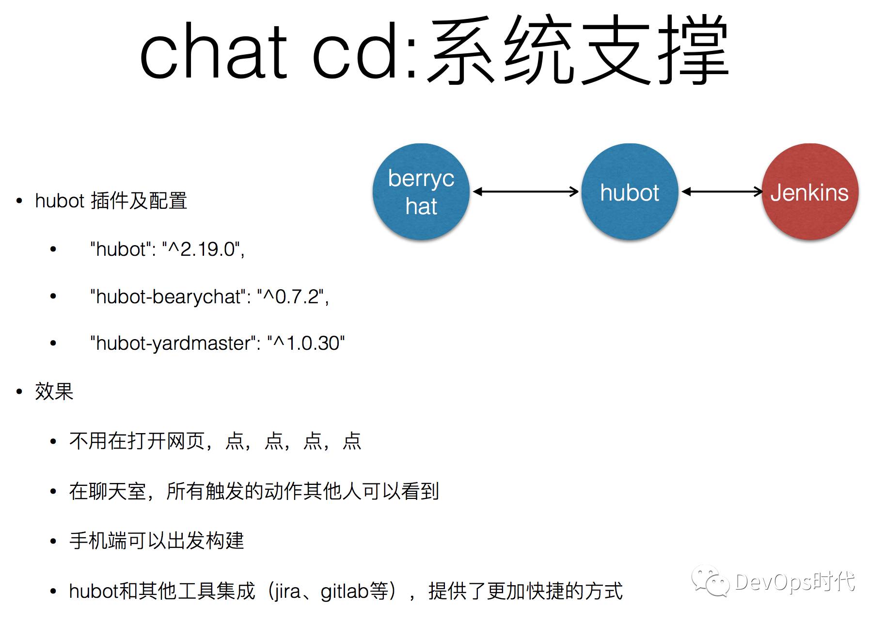 干货 | Jenkins Area Meetup 北京沙龙速递（附PPT）