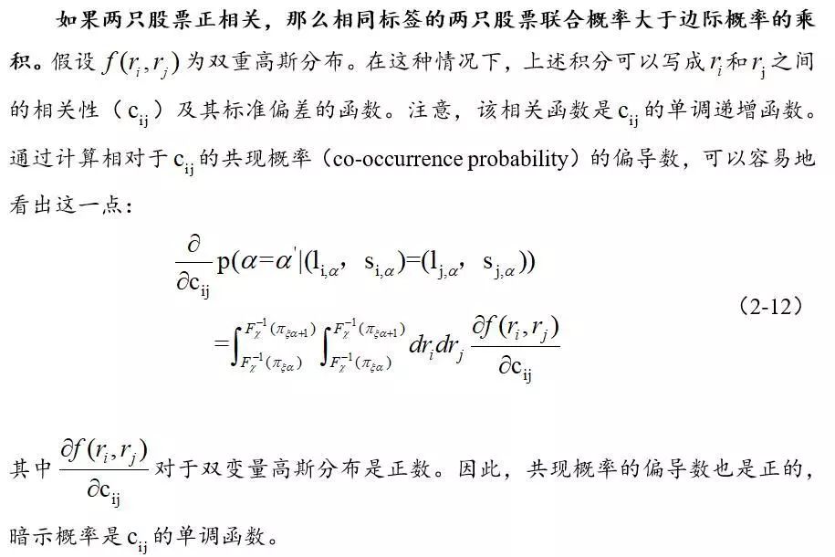 如何确定股票的联动效应？基于网络模型的择时研究