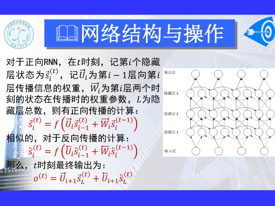 200+PPT！带你读懂深度网络模型与机理