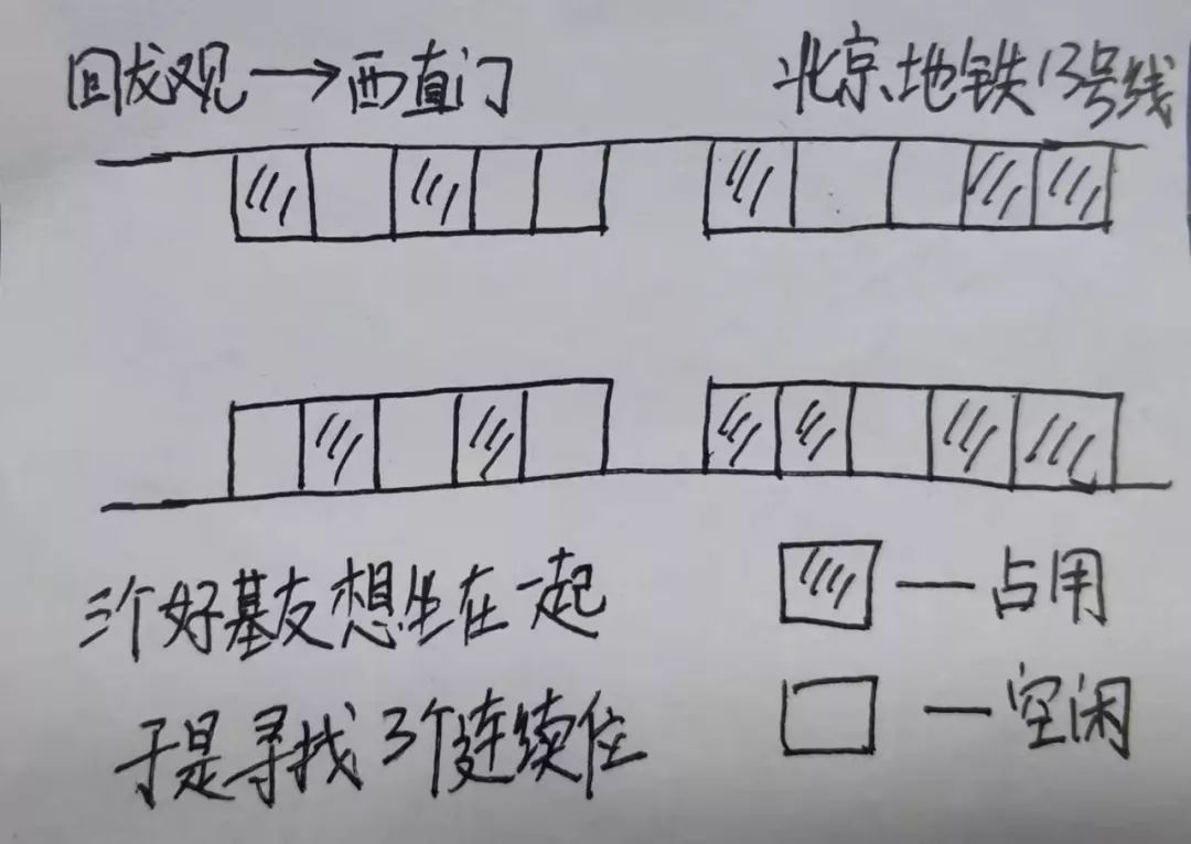 看完这篇再也不怕 Redis 面试了