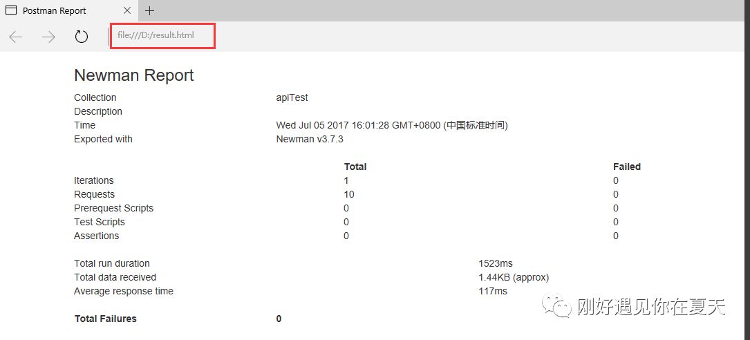 Postman+Newman+Jenkins APItest自动化集成测试