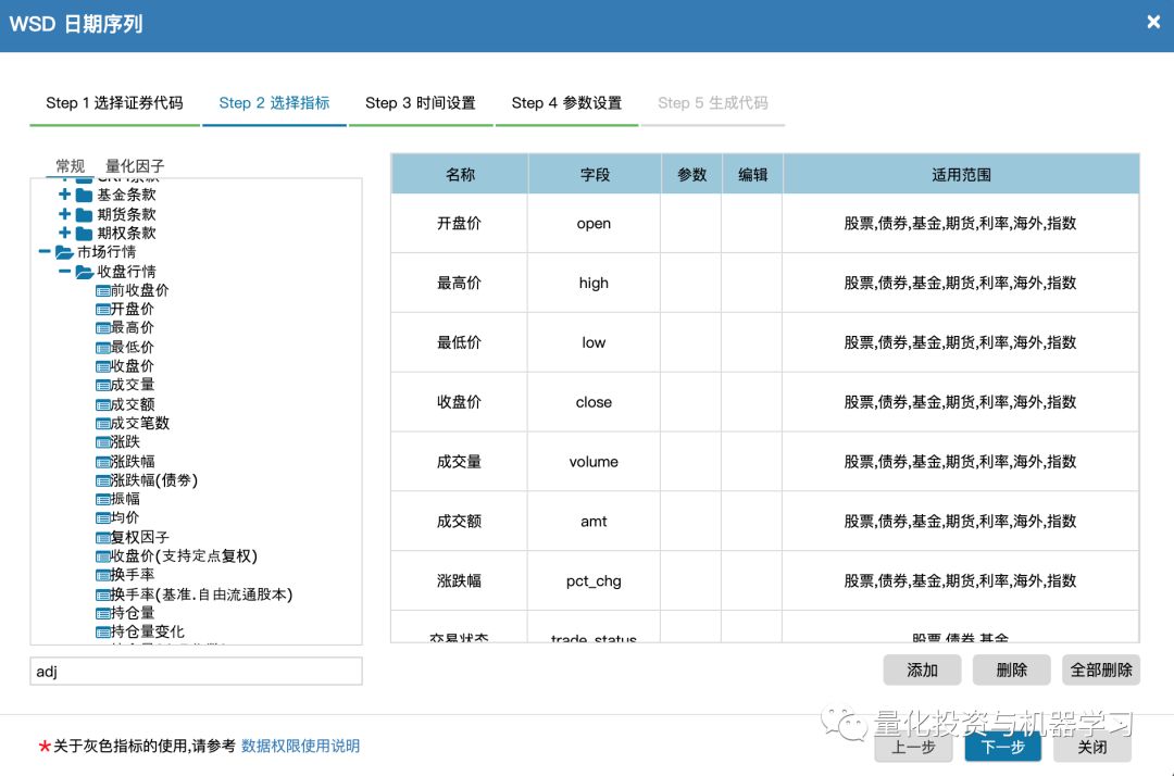 从金融时序到图像识别：基于深度CNN的股票量化策略（附代码）