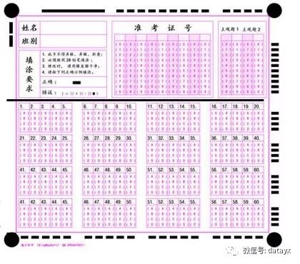 绛旈鍗″浘鍍忚瘑鍒」鐩?></p> 
<p class=