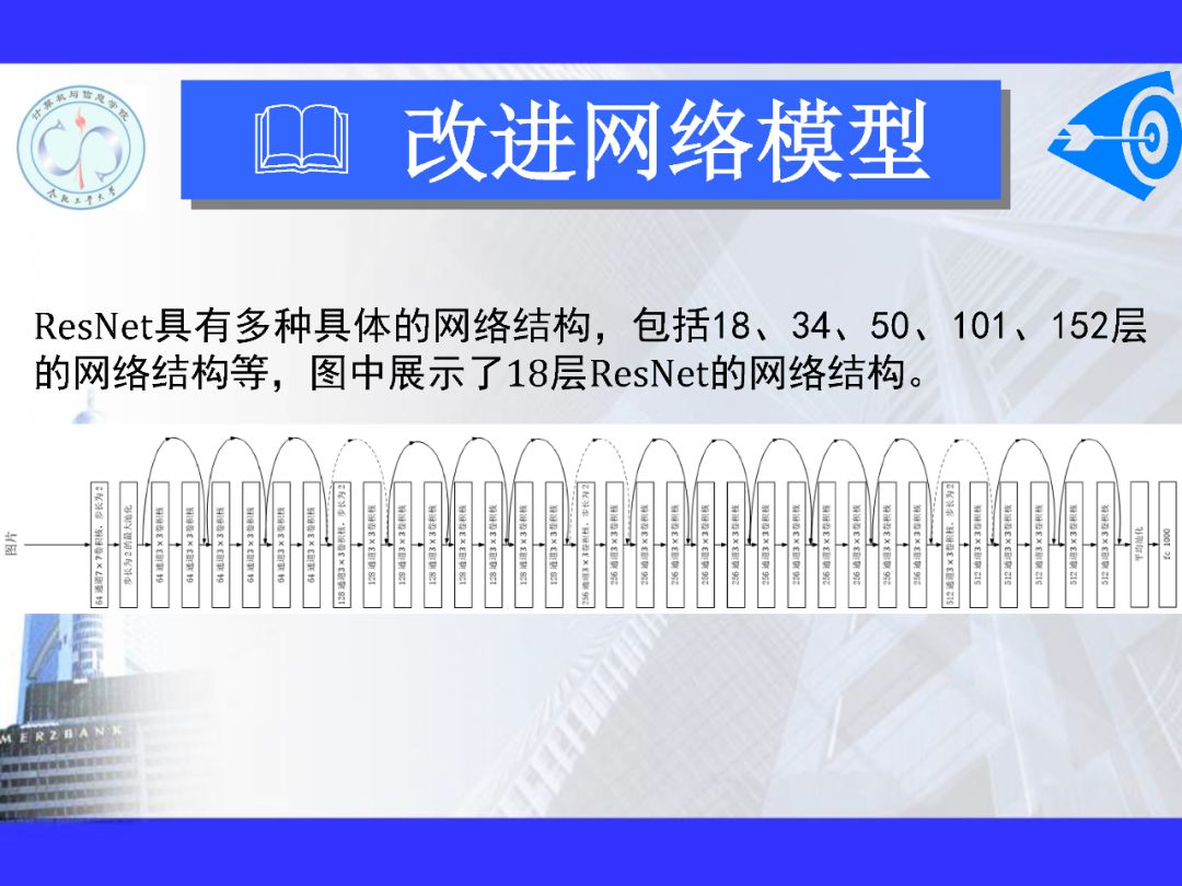 200+PPT！带你读懂深度网络模型与机理