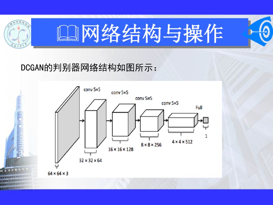 200+PPT！带你读懂深度网络模型与机理