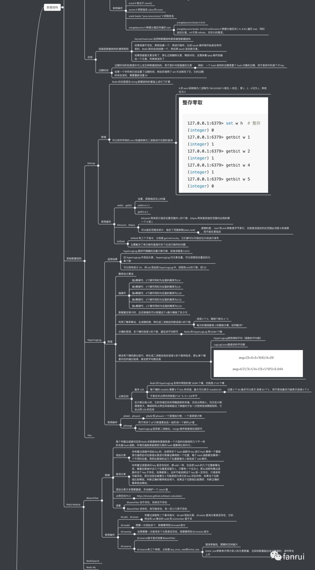 一文理清 Redis 基础及进阶知识！（附高清大图）