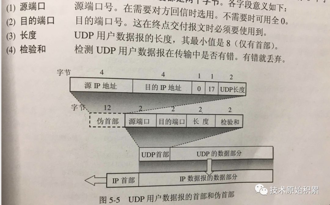 K8s网络模型