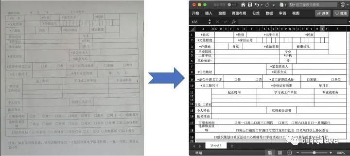 人工智能AI 表格图像识别技术点分析