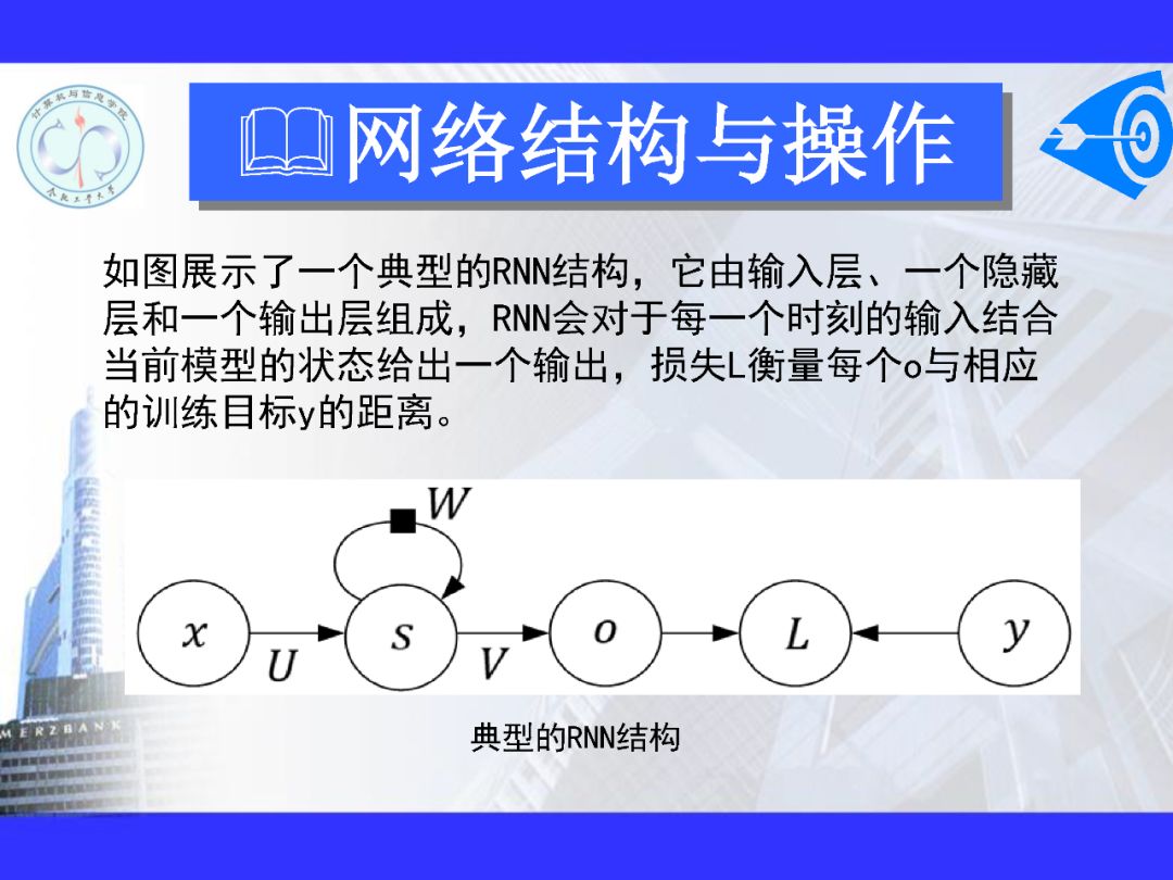 200+PPT！带你读懂深度网络模型与机理