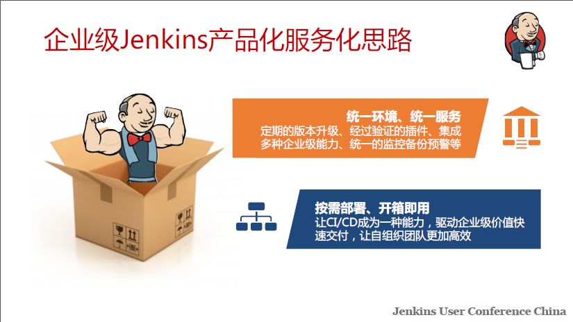 让你的 Jenkins 更强壮的高可用实践