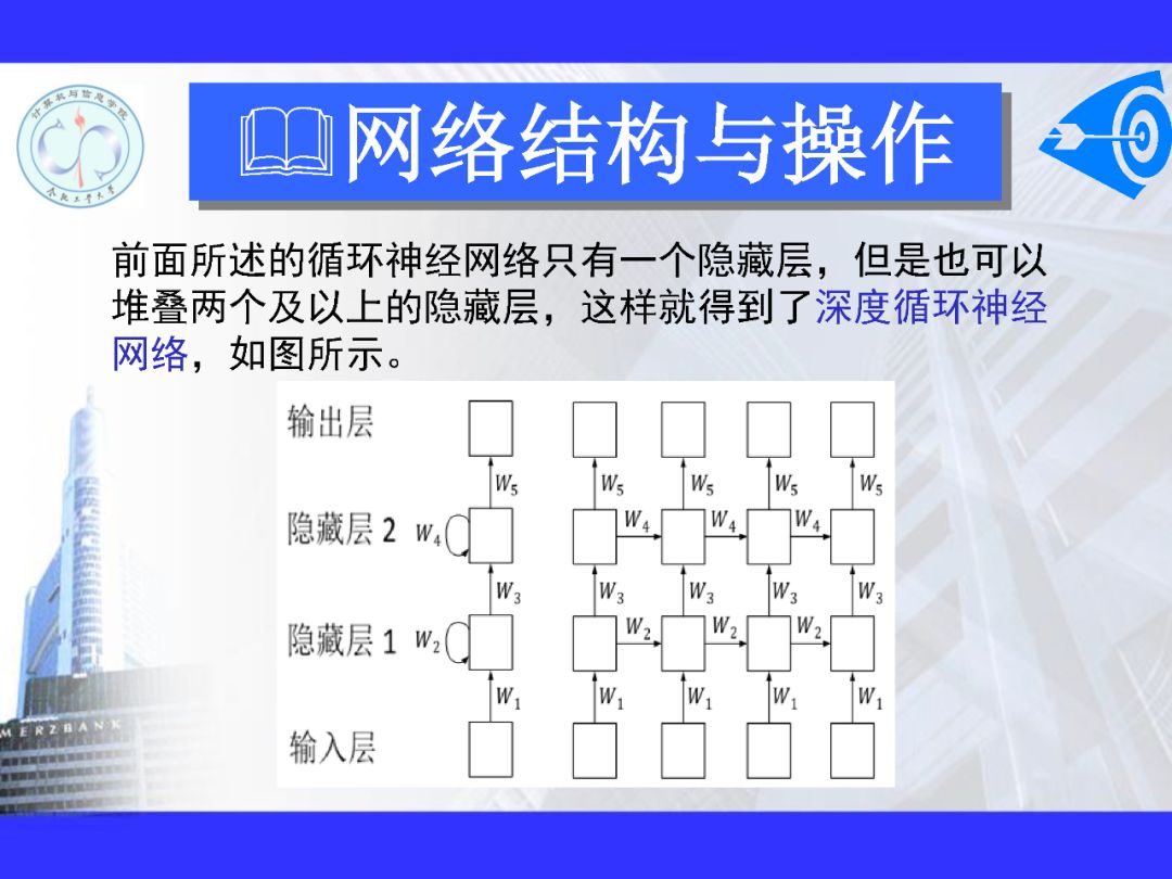 200+PPT！带你读懂深度网络模型与机理