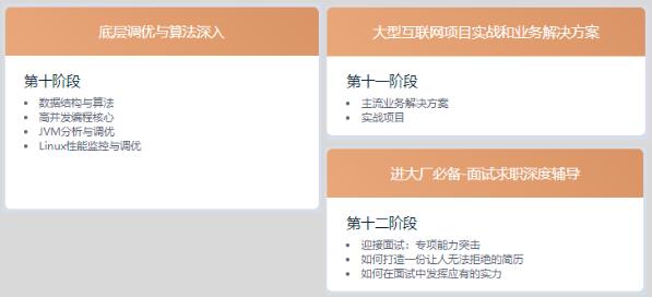 你细品？Redis 怎么样实现的分布式锁！MQ 如何实现消息存储！