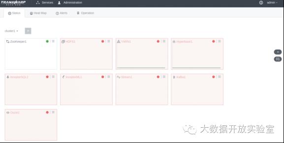 Docker+Jenkins打造自动化测试以及部署升级环境