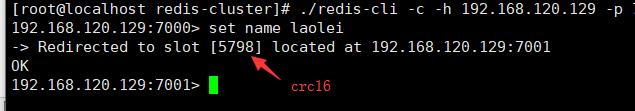 Redis