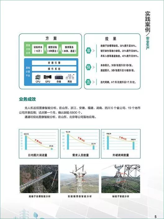 实践案例：人工智能图像识别技术在输电巡视中的应用