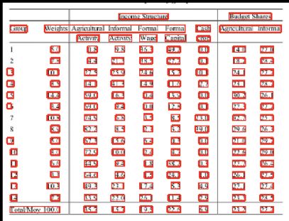 走进AI时代的文档识别技术 之表格图像识别