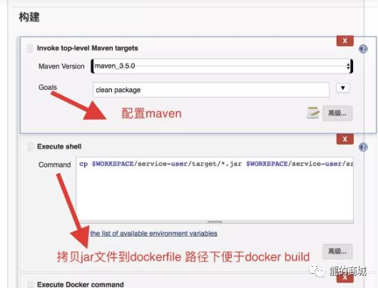 jenkins+docker 持续集成 持续交付