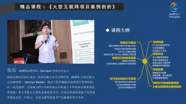 Jenkins 创始人都来站台，你值得前往 | 活动通知