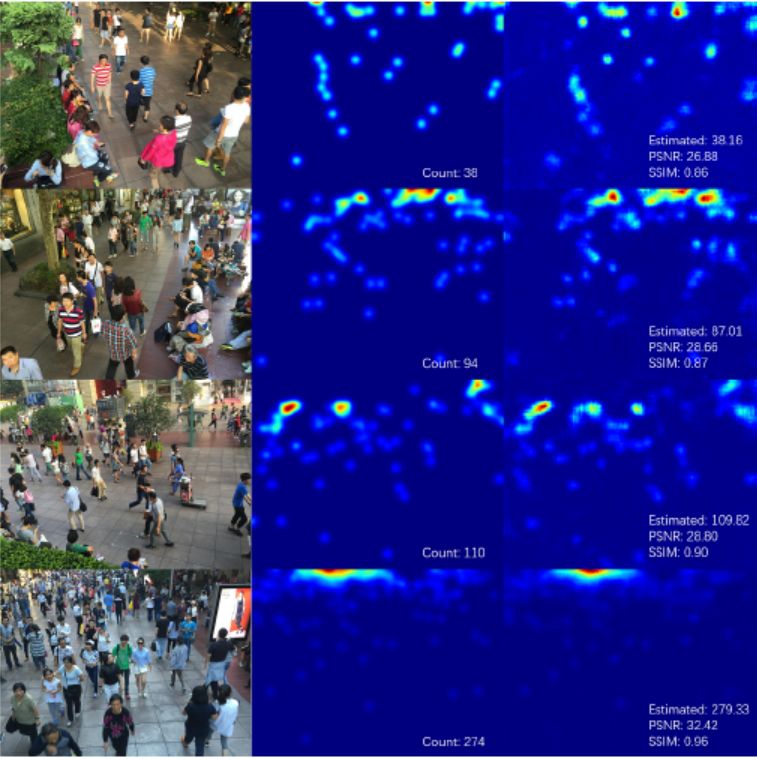图像识别 | 大规模拥挤人群：一个破纪录的人群计数算法！