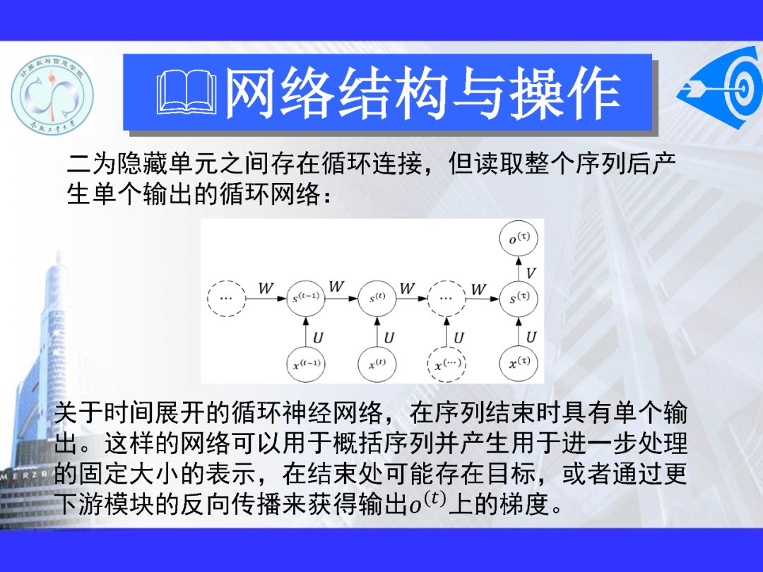 200+PPT！带你读懂深度网络模型与机理