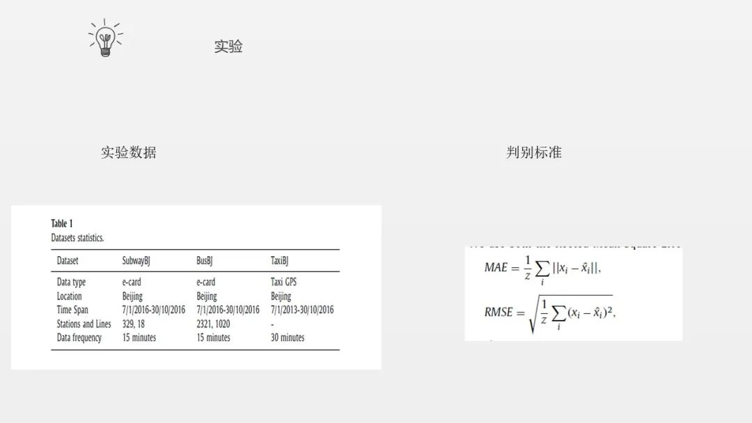 动态图递归卷积神经网络模型用于交通预测