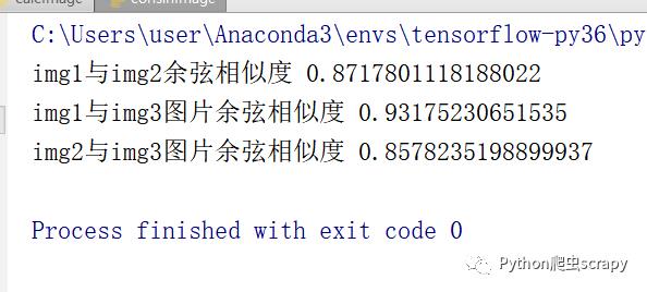 python图像识别---------图片相似度计算