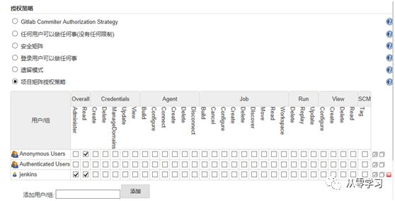 2. Jenkins+Git+Kubernetes+Pipeline配置详细说明