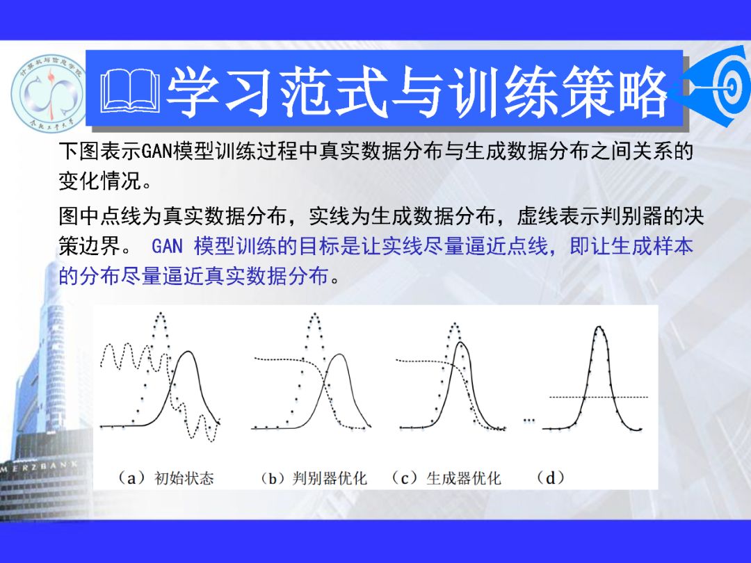 200+PPT！带你读懂深度网络模型与机理