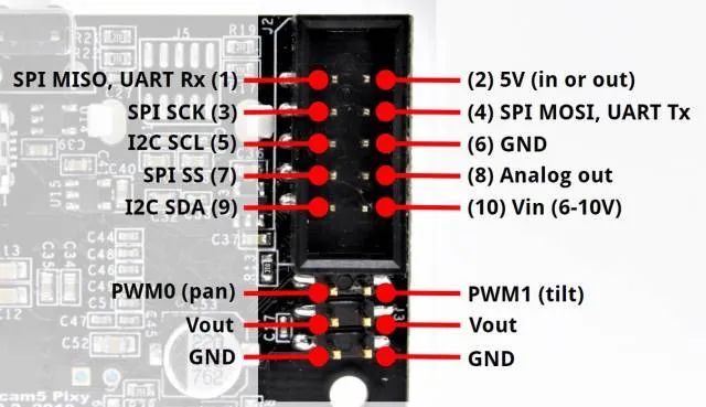 Pixy CMUcam5图像识别传感器教程（五）