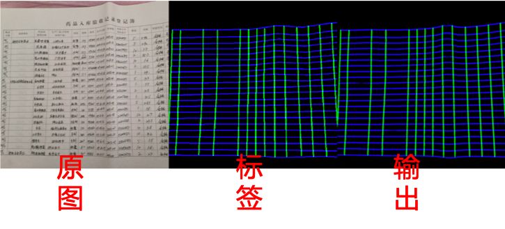 走进AI时代的文档识别技术 之表格图像识别