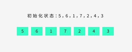 看动画和视频学习冒泡排序