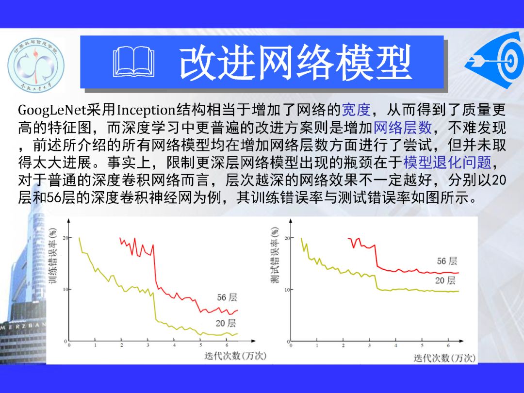 200+PPT！带你读懂深度网络模型与机理