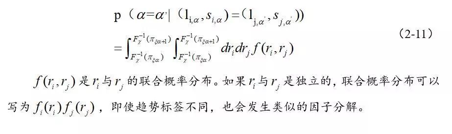 如何确定股票的联动效应？基于网络模型的择时研究