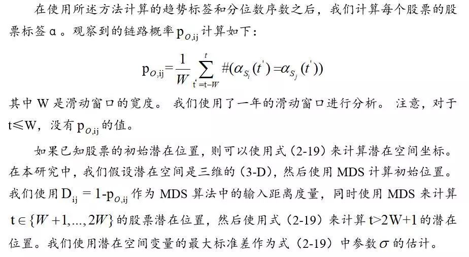 如何确定股票的联动效应？基于网络模型的择时研究