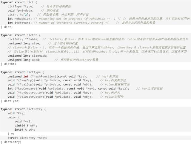 技术选型系列 -- Redis VS Memcached