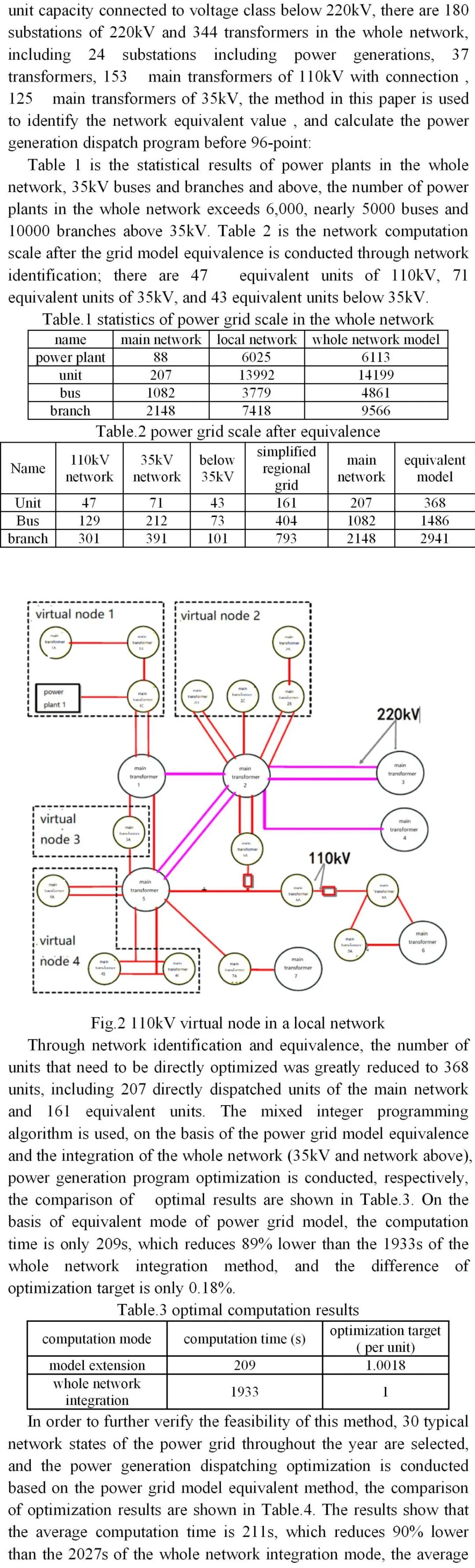 梁双等 | 面向电网优化运行的网络模型辨识与等值方法