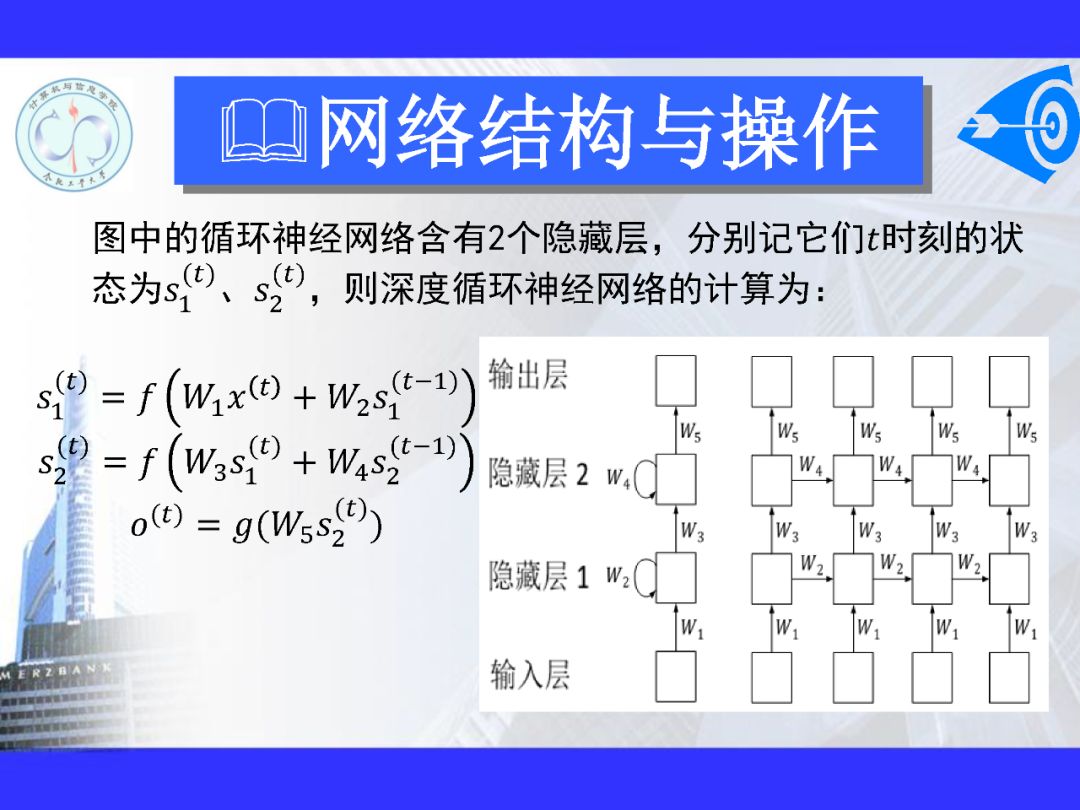 200+PPT！带你读懂深度网络模型与机理